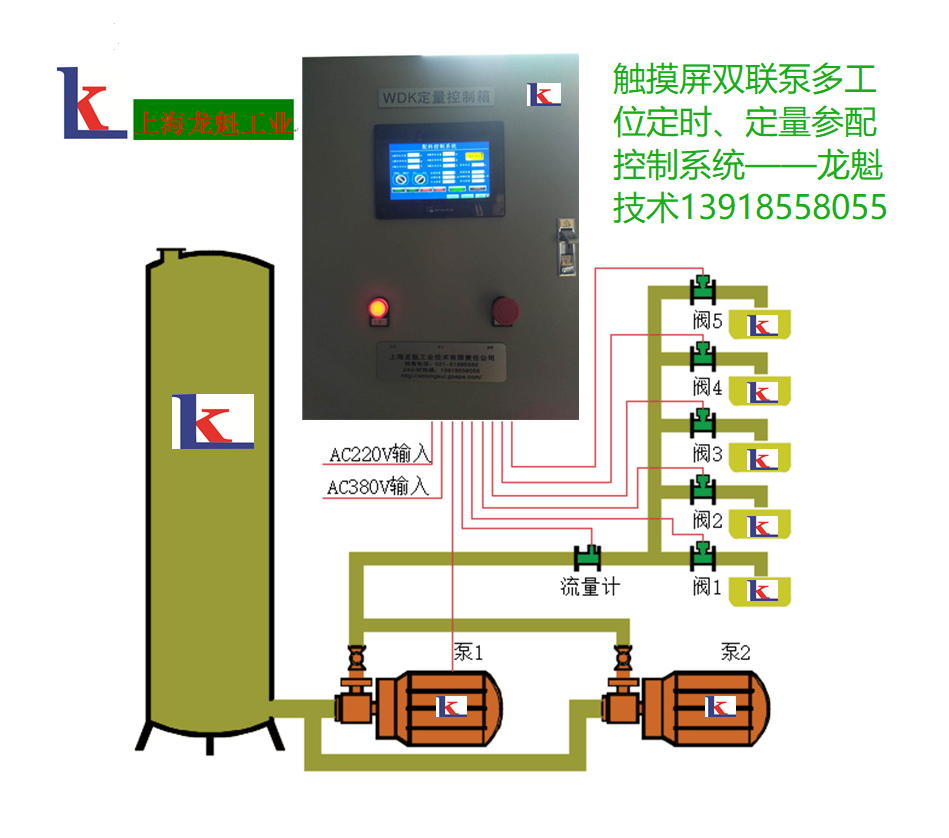 A1定量控制箱.jpg